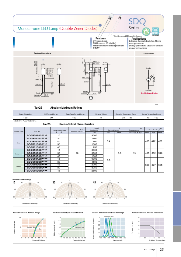 SDQB50A0C