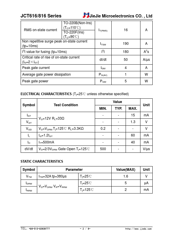 JCT616A