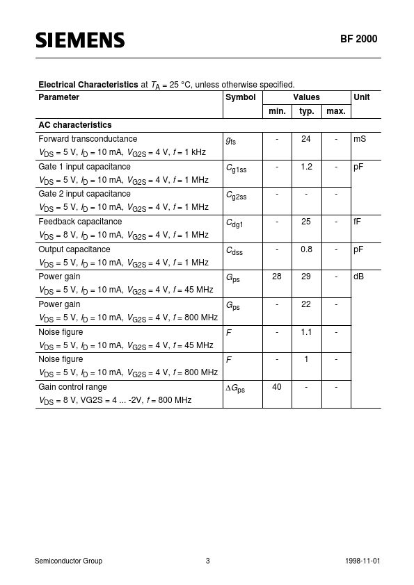 BF2000