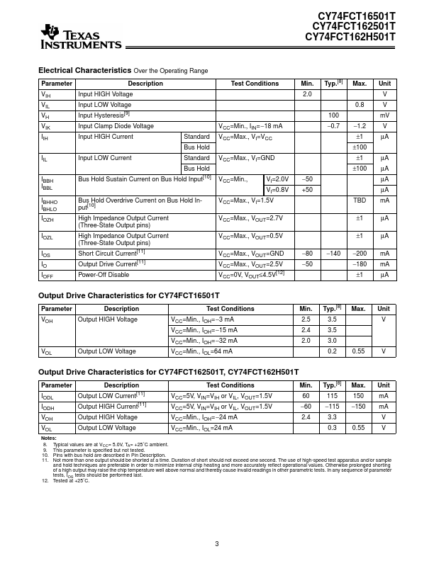 CY74FCT162501T