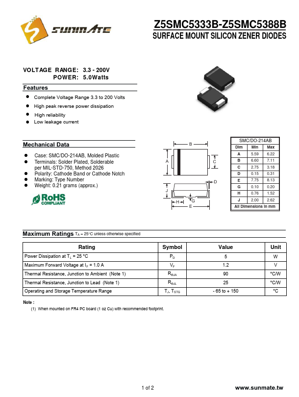 Z5SMC5337B