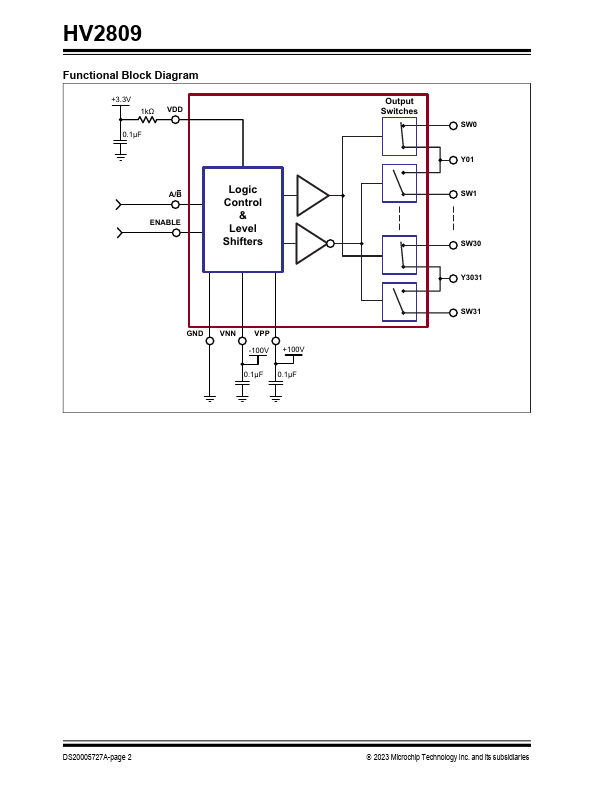 HV2809