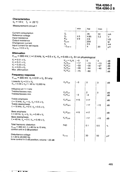 TDA4290-2S