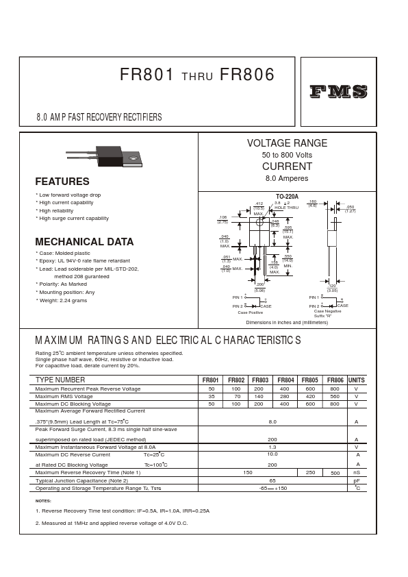 FR803