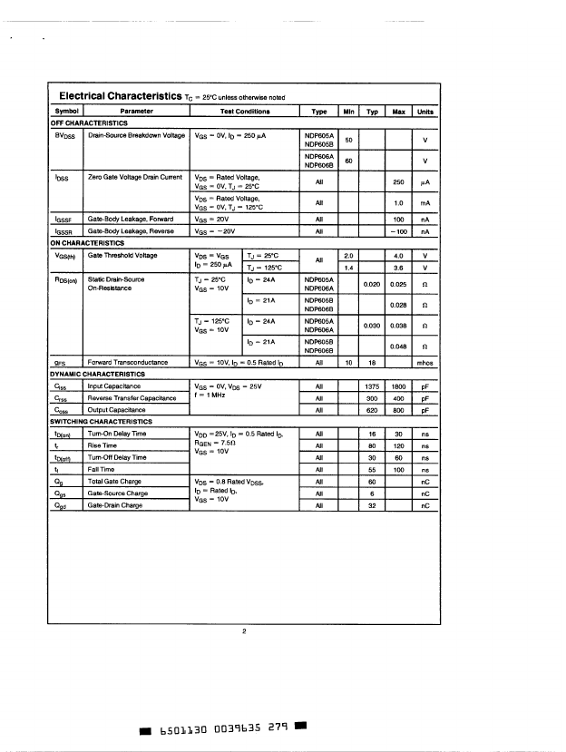 NDP606B