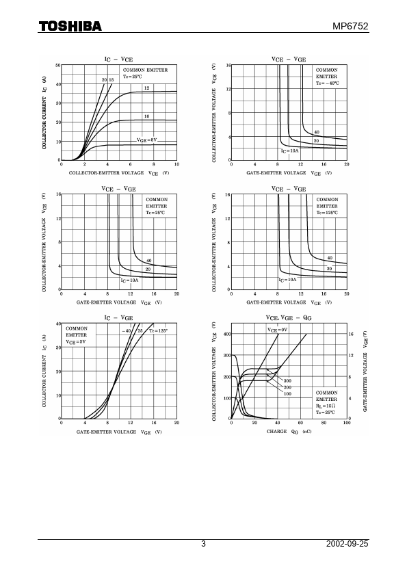 MP6752