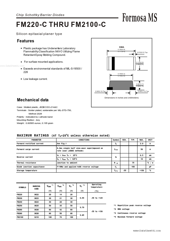 FM230-C