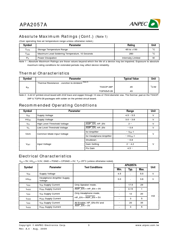 APA2057A