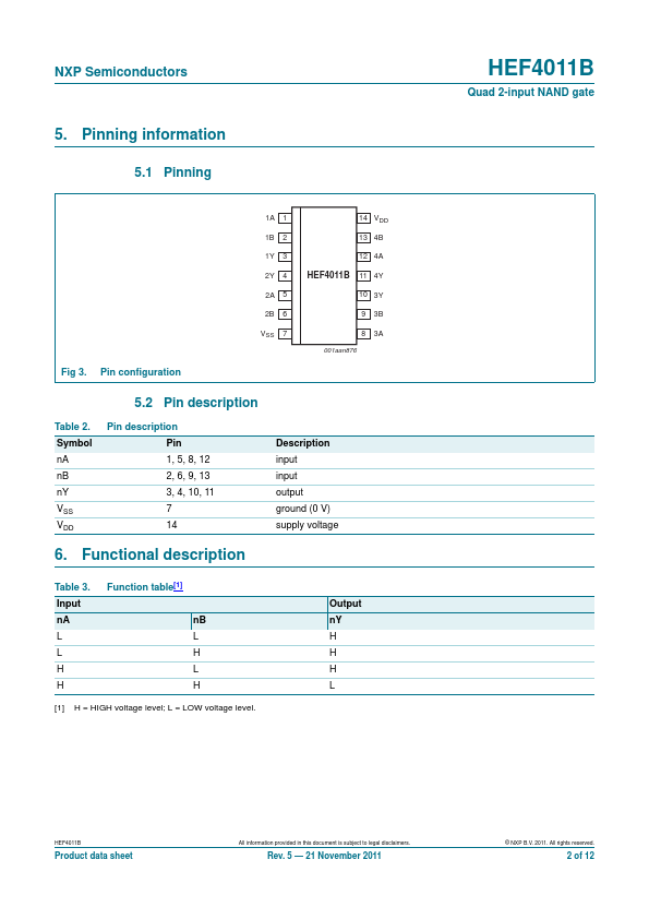 HEF4011B