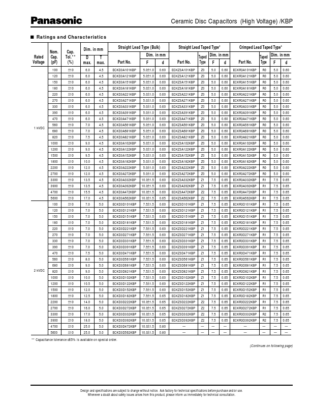 ECKR3D121KBP