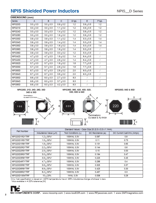 NPIS20D100MTRF