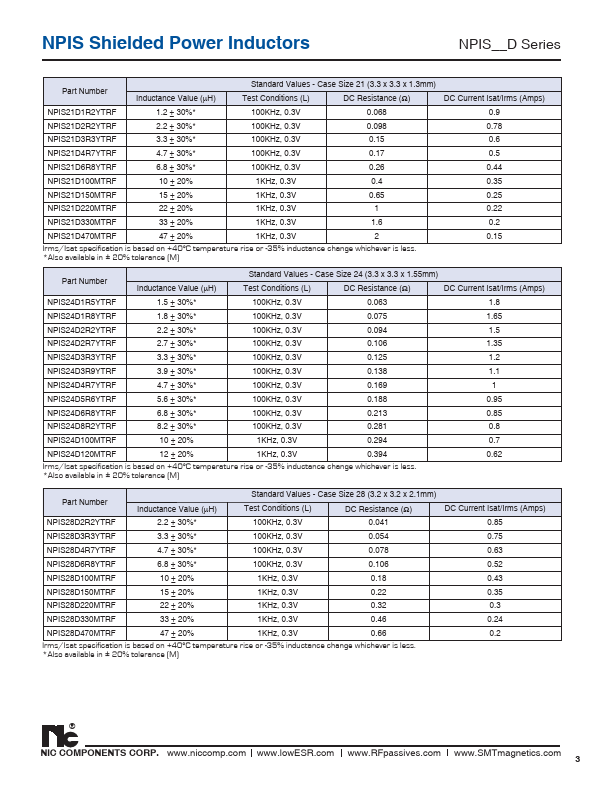 NPIS20D100MTRF