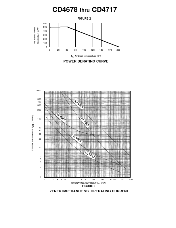 CD4698