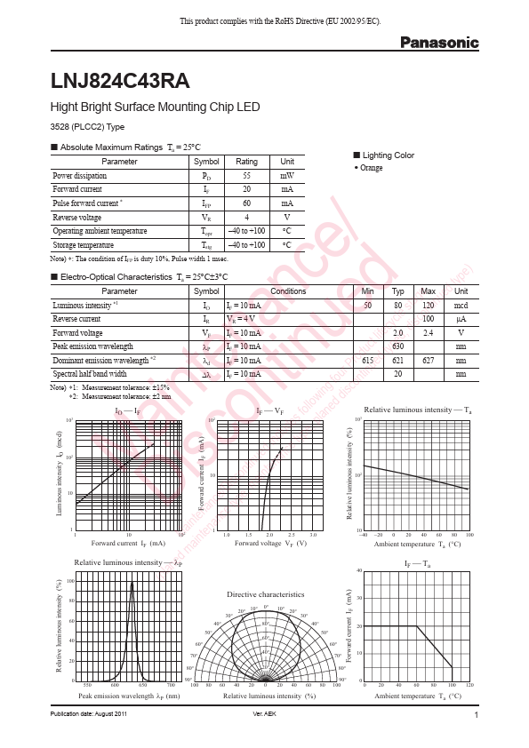 LNJ824C43RA