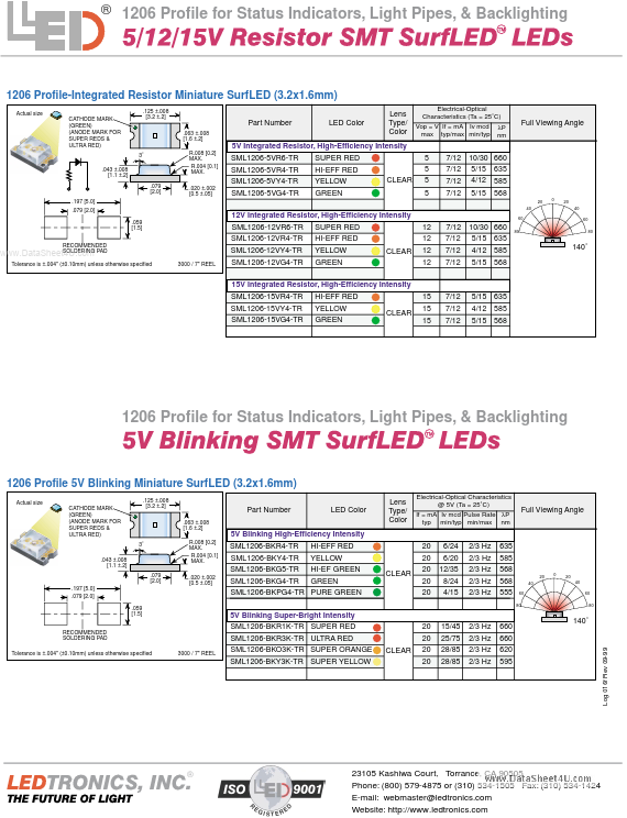 SML1206-12VG4-TR