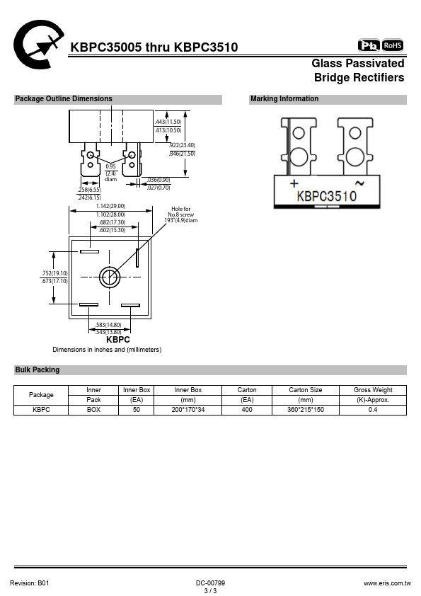 KBPC3501