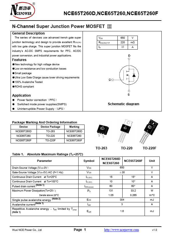 NCE65T260F