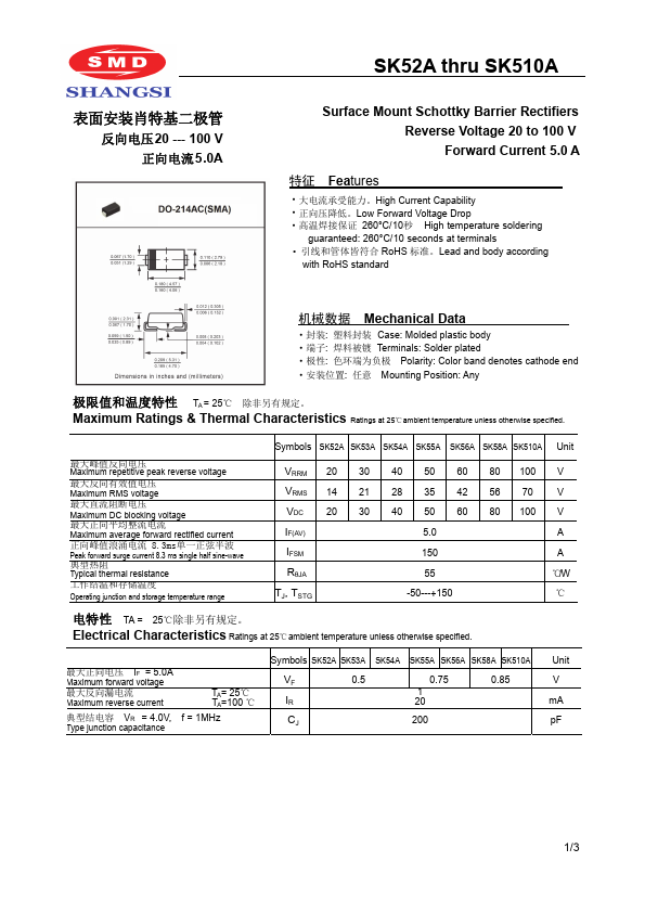 SK56A