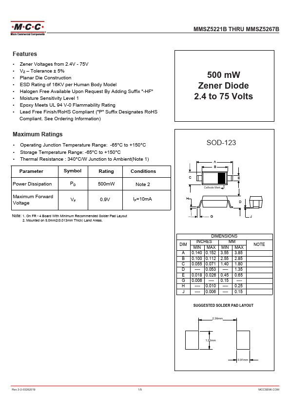 MMSZ5261B