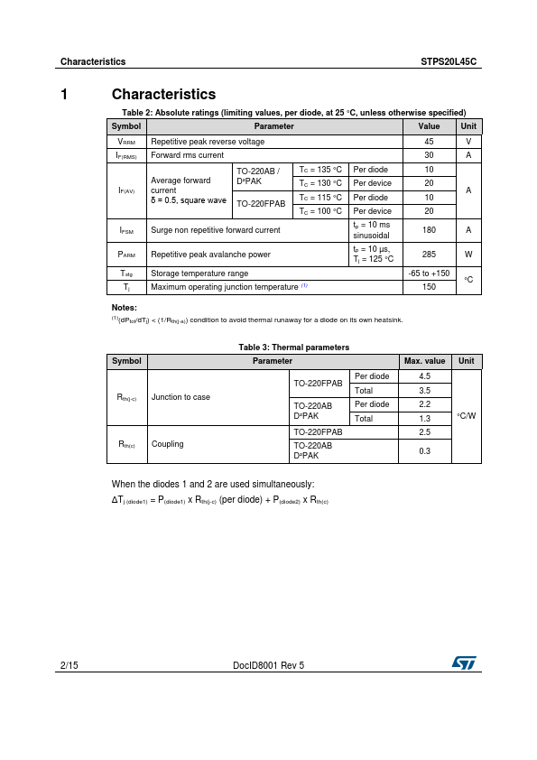 STPS20L45CG