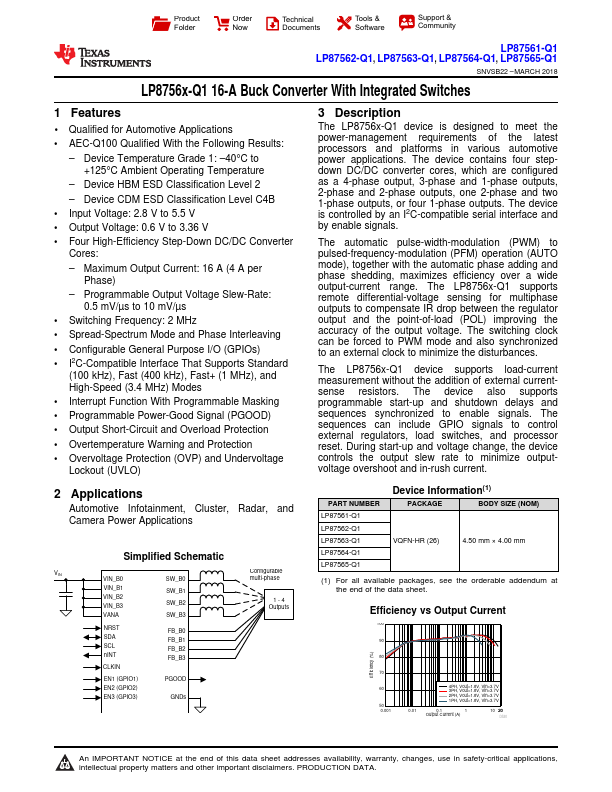 LP87562-Q1