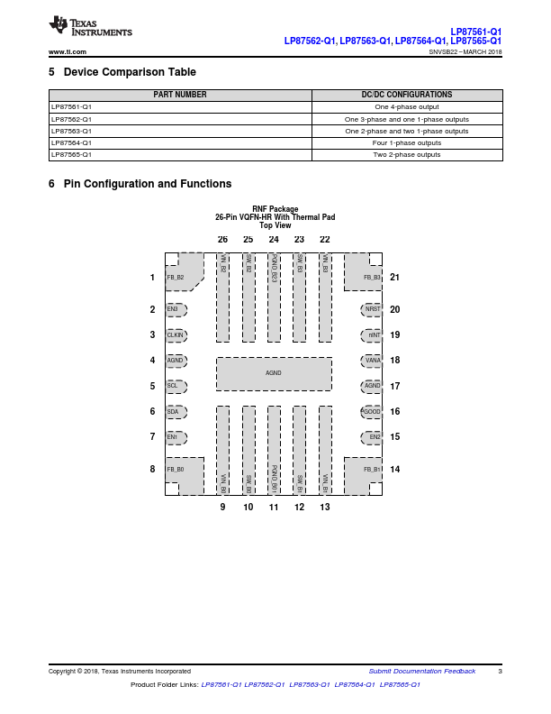 LP87562-Q1