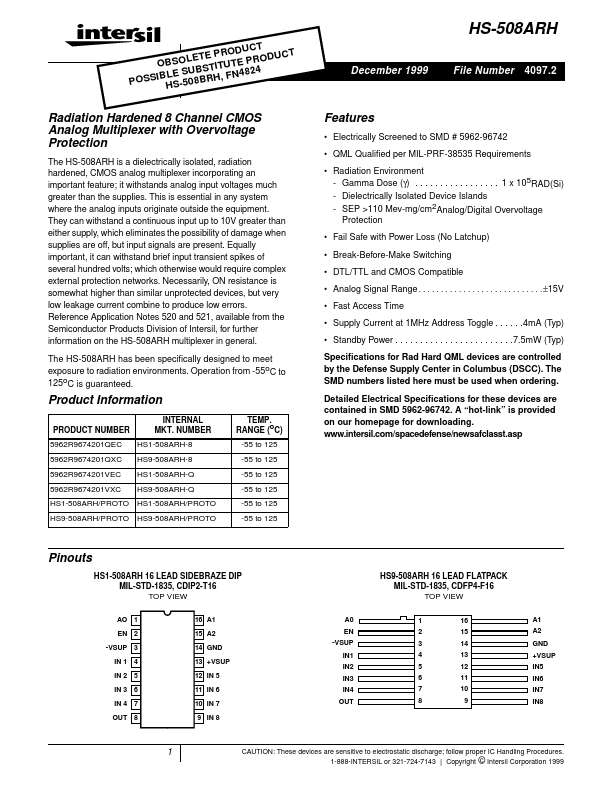 HS9-508ARH-Q