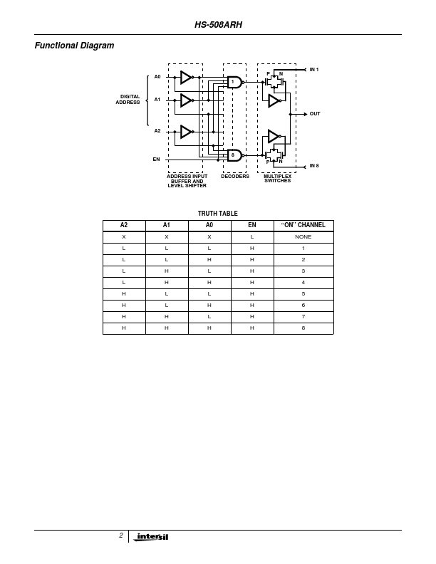 HS9-508ARH-Q