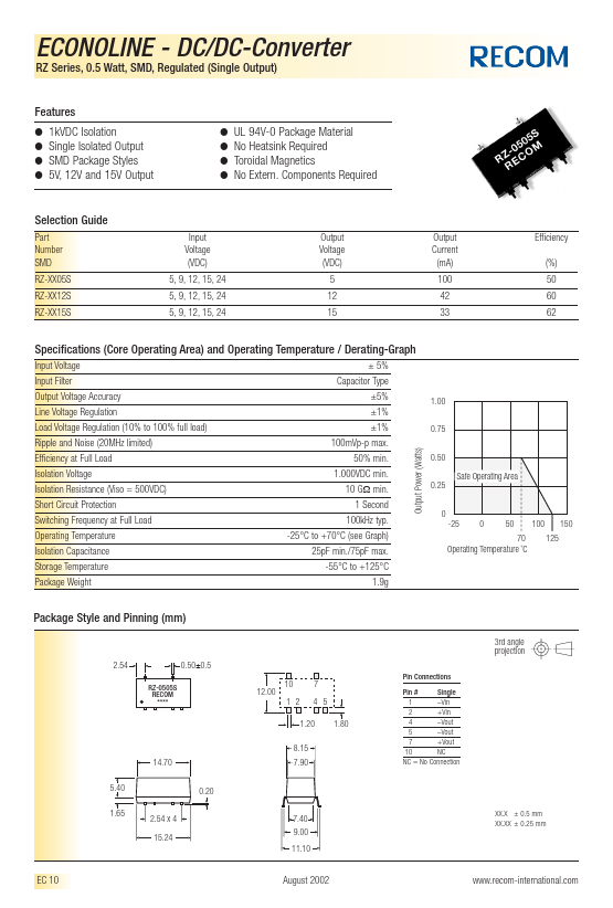 RZ-0915S