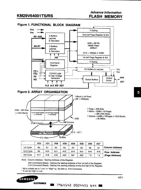 KM29V64001RS