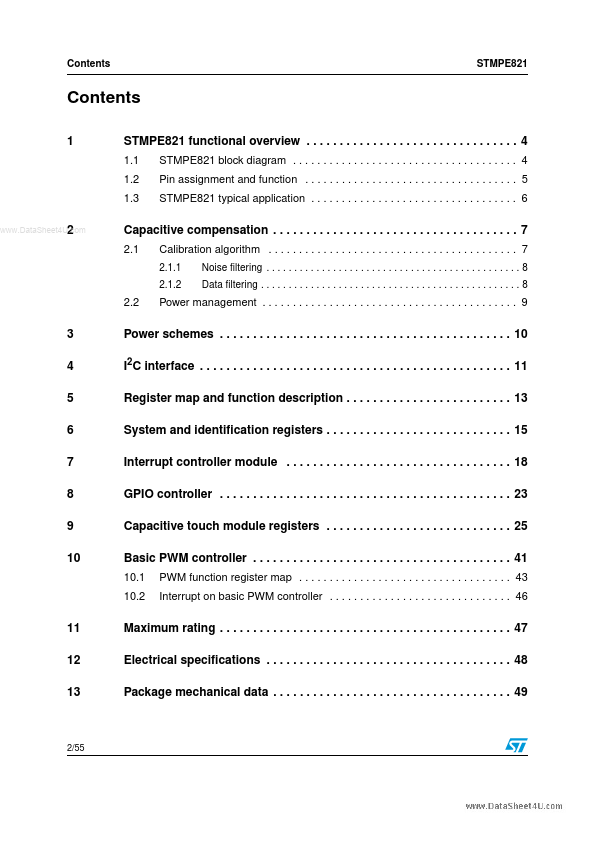 STMPE821