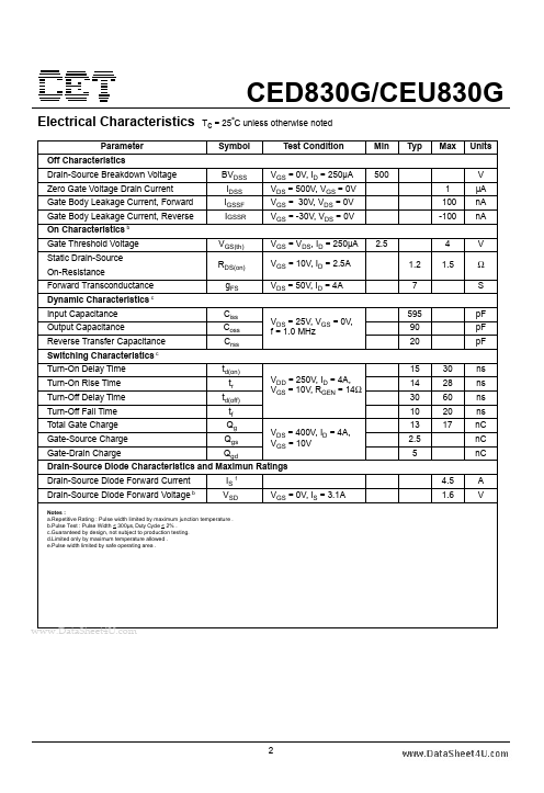 CED830G