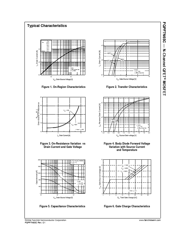 FQPF7N65C