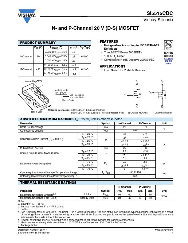 SI5515CDC