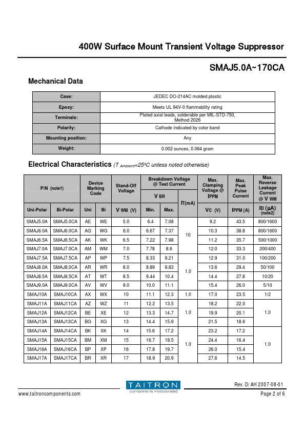 SMAJ15CA