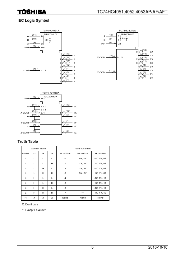 TC74HC4052AP