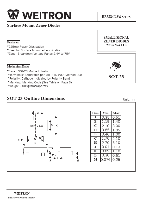 BZX84C4V3