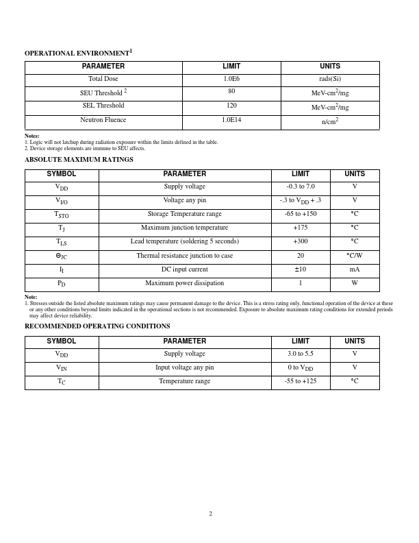 UT54ACS132E