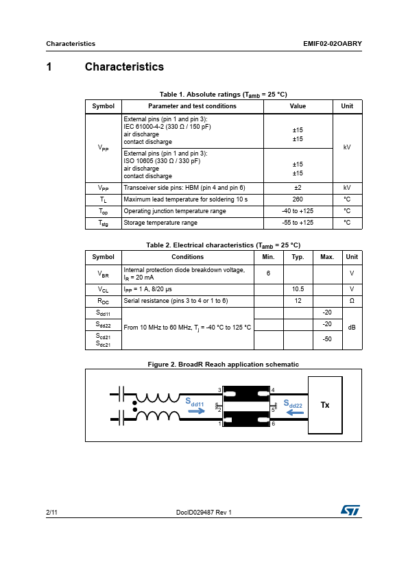 EMIF02-02OABRY