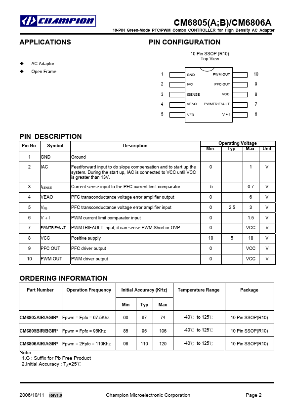 CM6806C