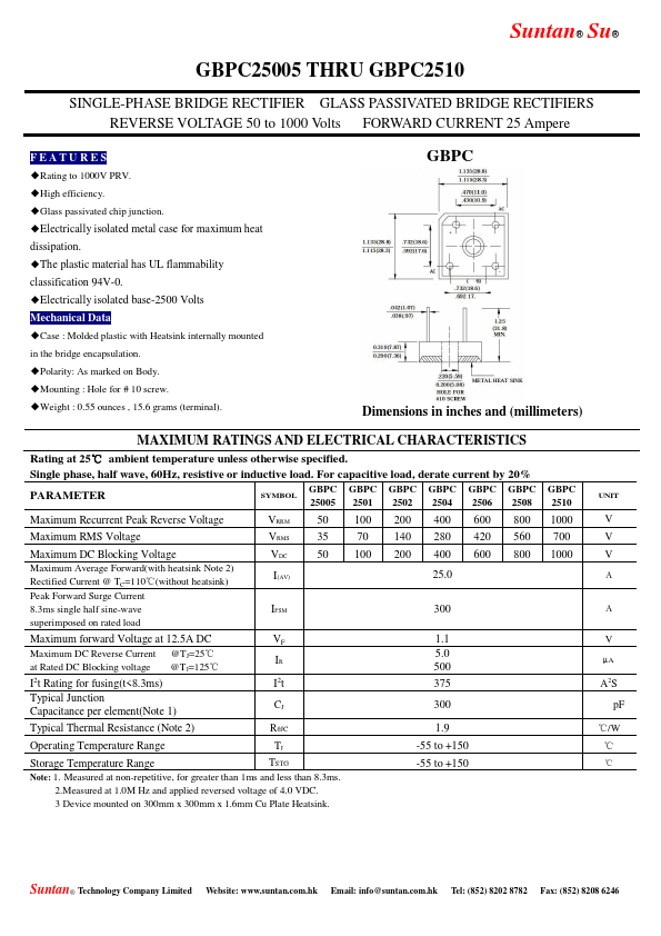 GBPC2504