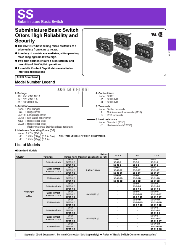 SS-01GL111-E-3T