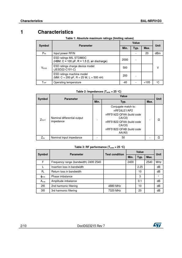 BAL-NRF01D3