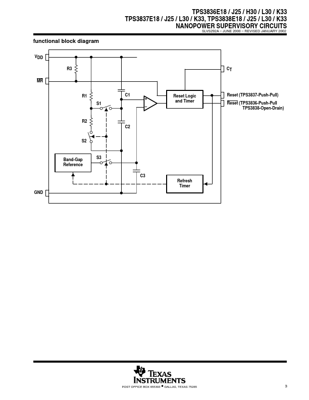 TPS3838J25