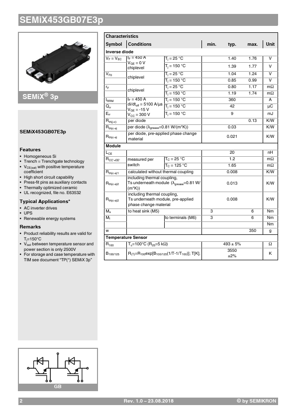 SEMiX453GB07E3p