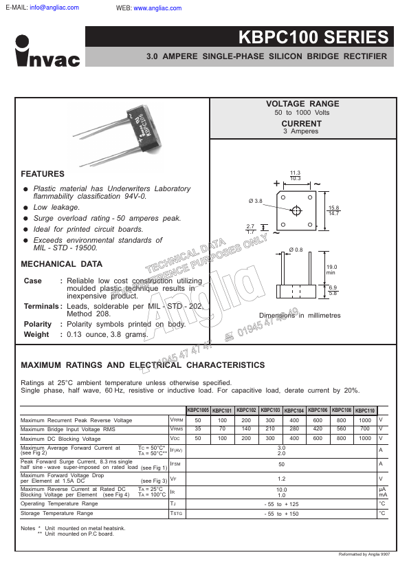 KBPC103