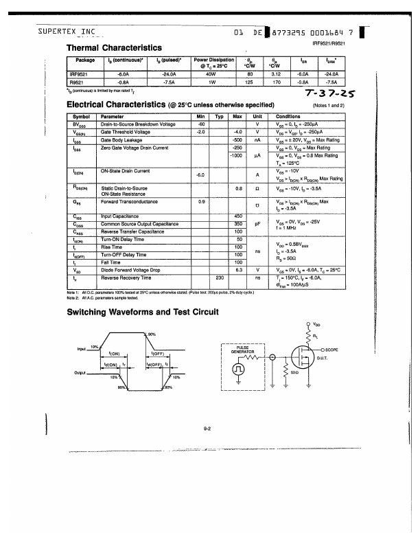 IRF9521