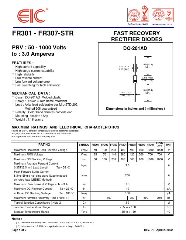 FR304