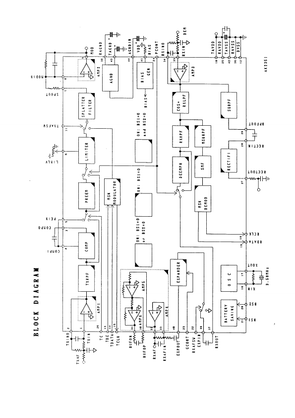 AK2351