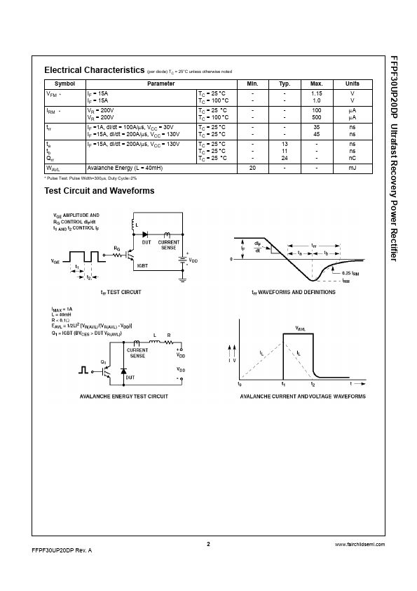 FFPF30UP20DP